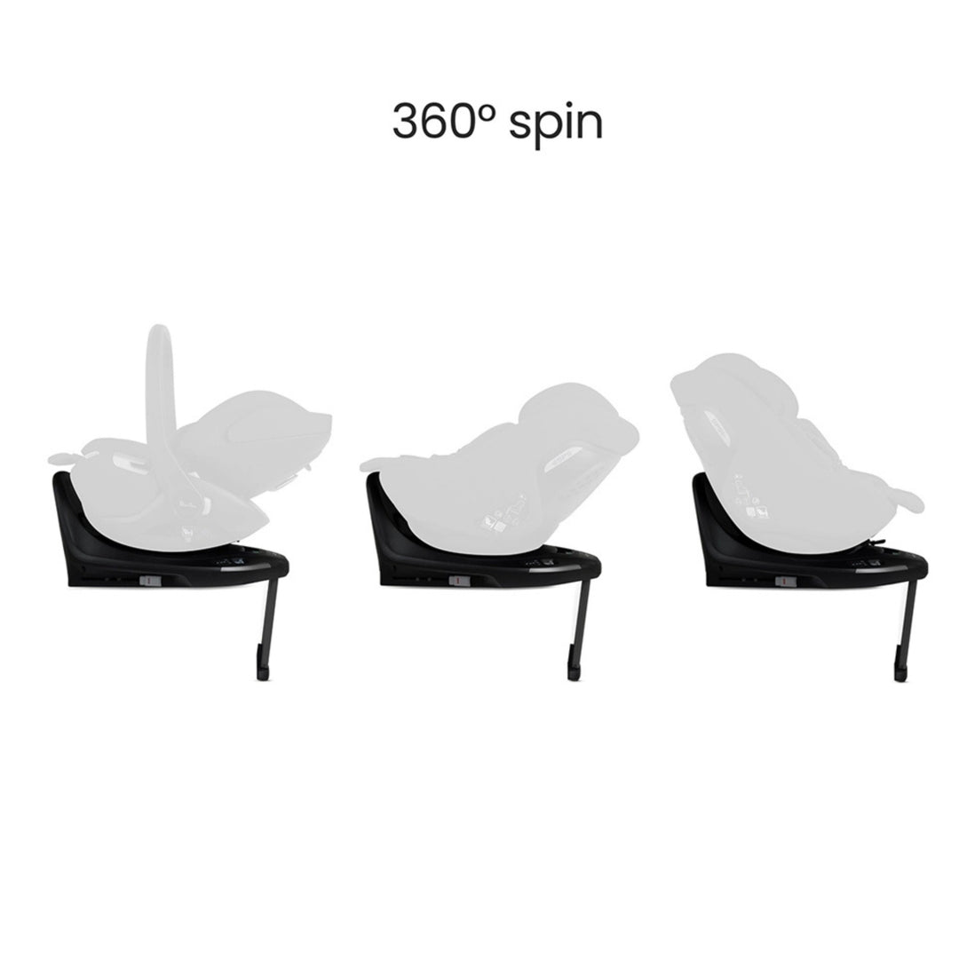 Base Plus 360