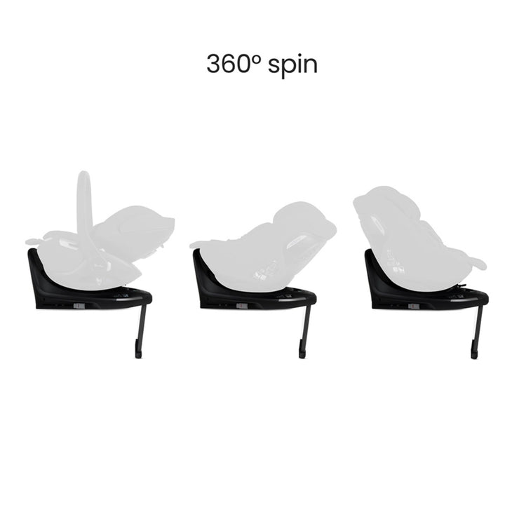 Base Plus 360